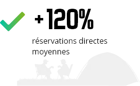 +120 réservations directes moyennes